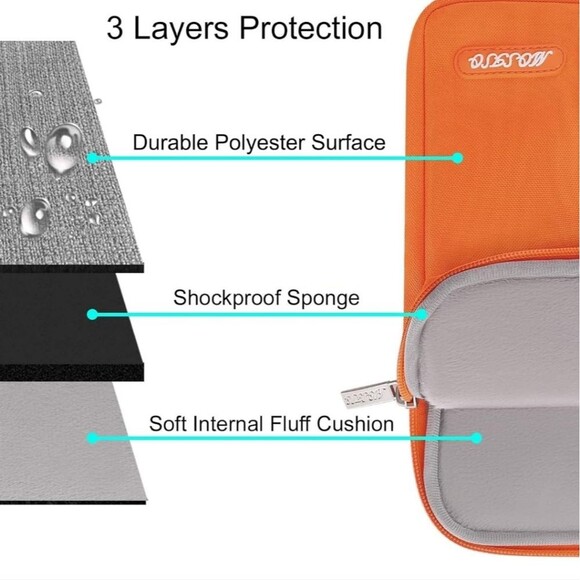 MOSISO Laptop Case and Sleeve 13.3 inch - Picture 3 of 5